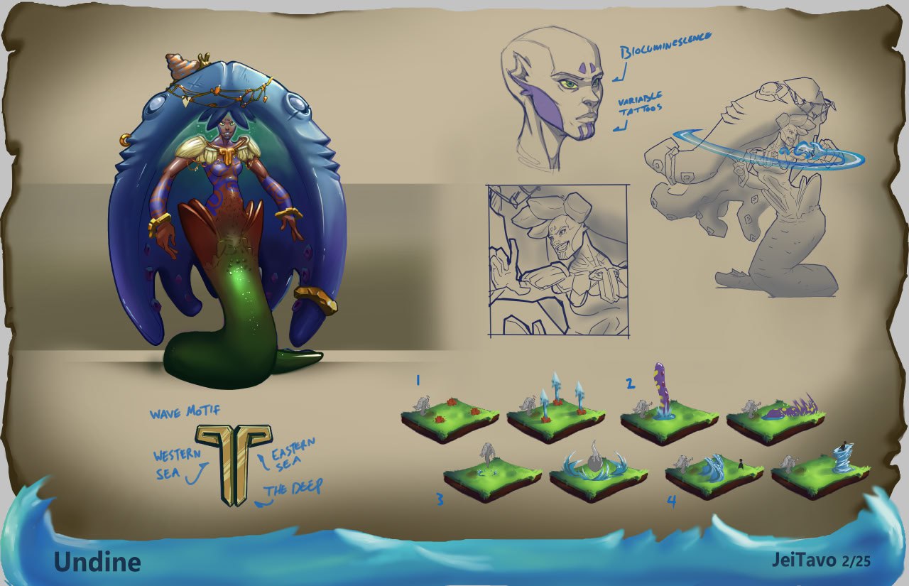 Undine - Water Elemental